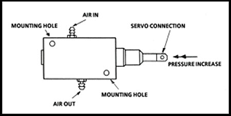 ultra precision ���g���N�g�o���u