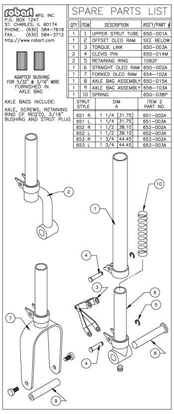 ジェットエンジンラジコン用パーツ ロボストラット650L