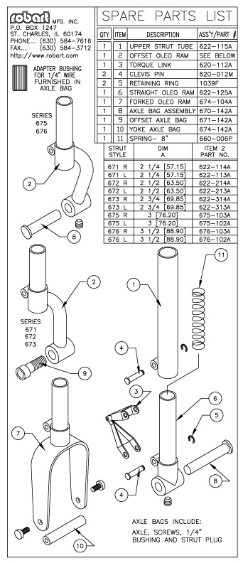 ジェットエンジンラジコン用パーツ ロボストラット650L