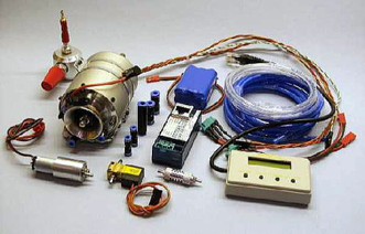 set